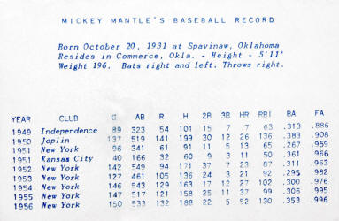 Mickey Mantle's Baseball Record