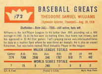 Back of 1960 Fleer baseball Card 72 Ted Williams