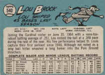 Back Of 1965 Topps Card Lou Brock