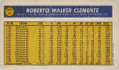 back of 1970 Topps Super baseball card 12 Roberto Clemente