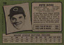 Back Of 1971 Topps Card 100 Pete Rose