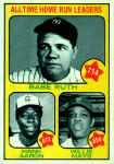 1973 Topps Card 1 All-Time Home Run Leaders