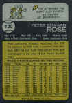 Back Of 1973 Topps Card