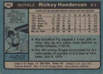 Back of 1980 Topps Card 482 Rickey Henderson RC