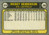Back of 1981 Fleer baseball Card 574 Rickey Henderson