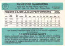 Back of 1984 Donruss Card