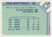Back of 1986 Woolworth's Baseball Card