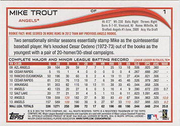 back of 2014 Topps card 1 Mike Trout