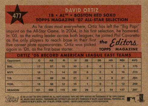 2007 Topps Heritage Baseball Card back