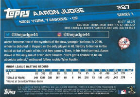 2017 Topps Aaron Judge RC Card 287 Back