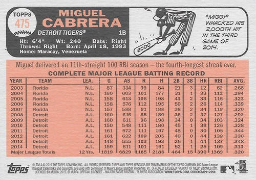 2015 Topps Heritage Baseball Card 475 Miguel Cabrera