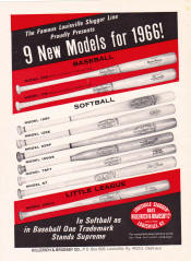 Louisville Slugger Presents 9 New Models for 1966