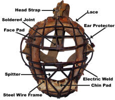 Parts of a Catchers Mask 