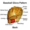 Baseball Glove Pattern (parts) Back