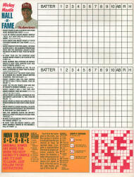 1987 Budweiser Play-off - World Series scorecard