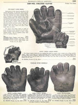1928 Ken-Wel Baseball Glove d